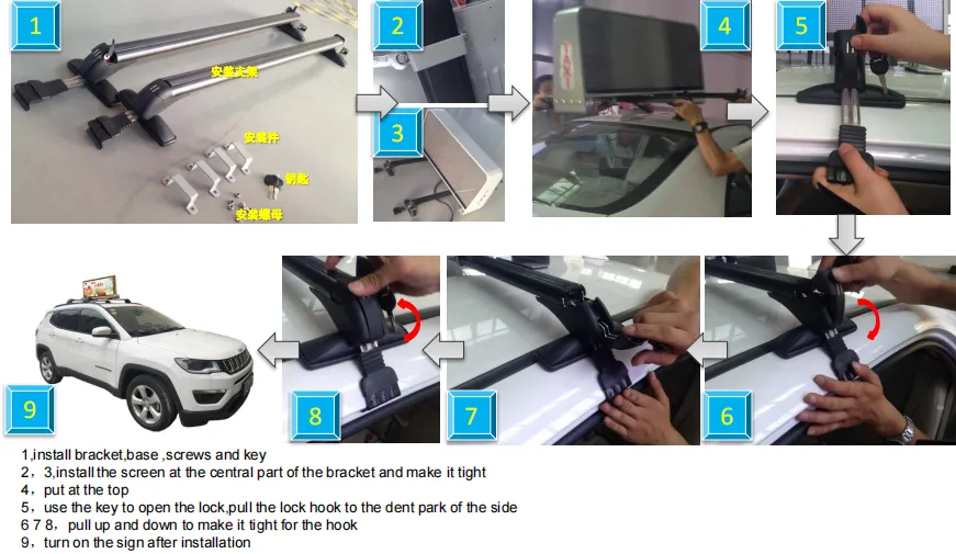 4.Sign installation.png