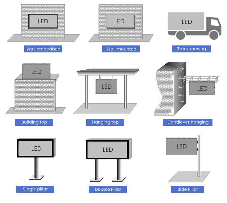 13.Multiple-Installation-Methods.jpg